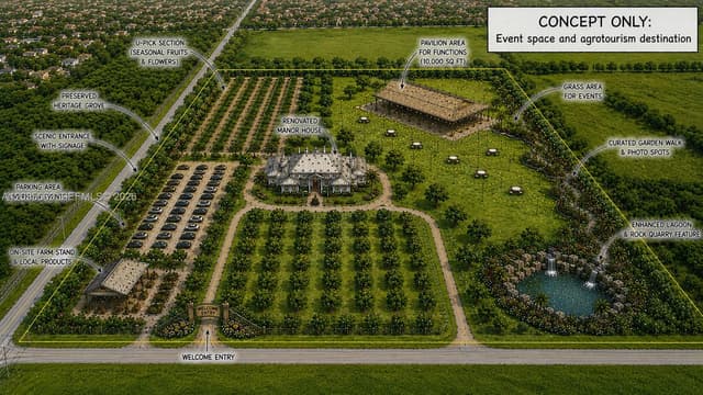 19051 SW 147th Ave, Miami FL 33187 - Miami, FL - Photo 5