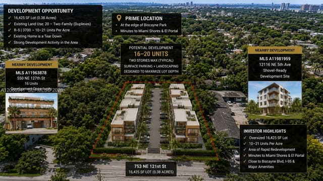 753 NE 121st St, North Miami FL 33161 - North Miami, FL - Photo 2