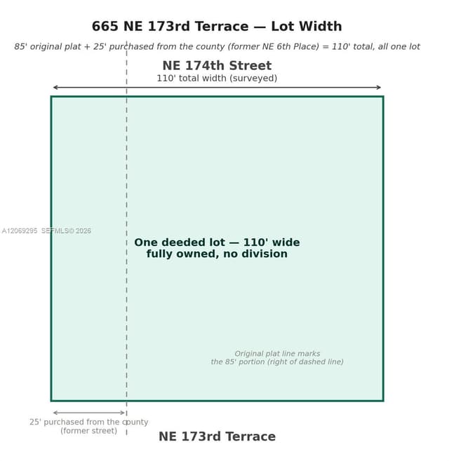 665 NE 173rd Ter, Miami FL 33162 - Miami, FL - Photo 2