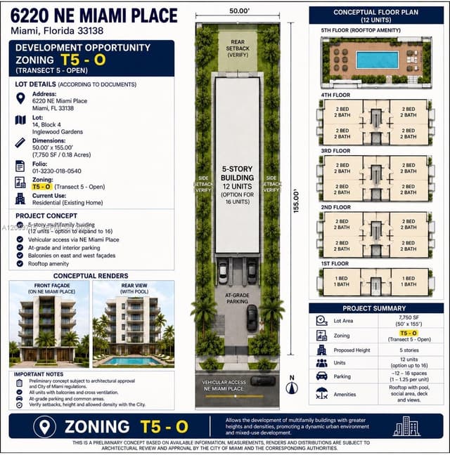 6220 NE Miami Pl, Miami FL 33138 - Miami, FL - Photo 4