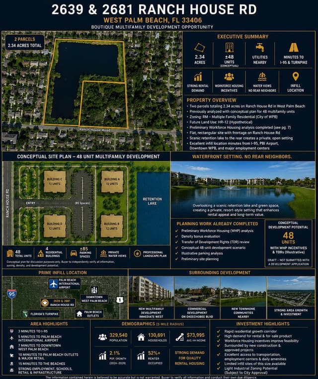2681 RANCH HOUSE Road, West Palm Beach FL 33406 - West Palm Beach, FL - Photo 2