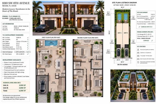 1010 SW 8th Ave, Miami FL 33130 - Miami, FL - Photo 3