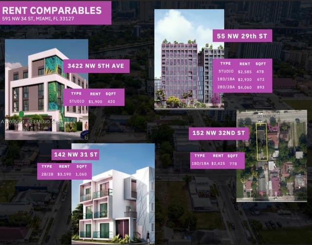 591 NW 34th St, Miami FL 33127 - Miami, FL - Photo 3