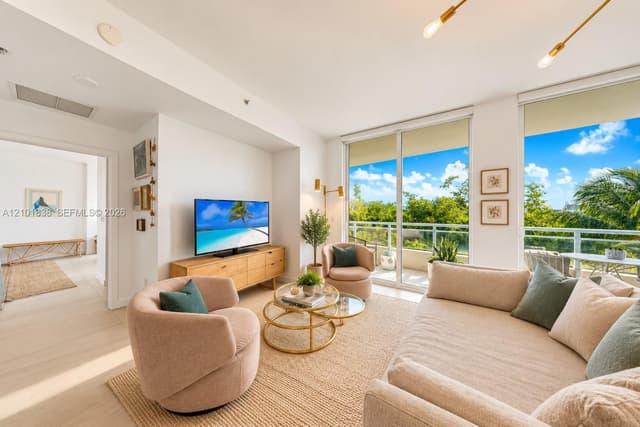 2020 Prairie Ave # 404, Miami Beach FL 33139 - Miami Beach, FL - Photo 3
