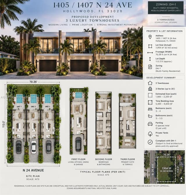 1405 N 24th Ave, Hollywood FL 33020 - Hollywood, FL - Photo 5